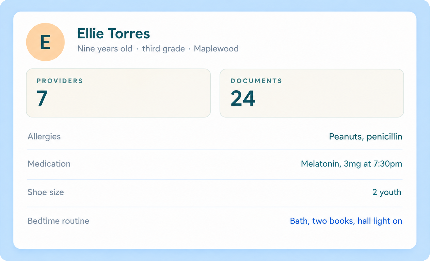 Family Member Profile